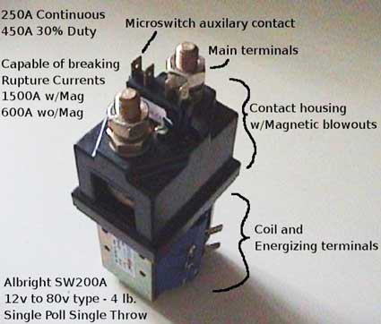 contactor relay - contactor - کهمه چیز در مورد کنتاکتور-رنج، استاندارد و انواع کنتاکتور برق اشنایدر،هیوندای،زیمنس،پارس فانال،LS و خازنی