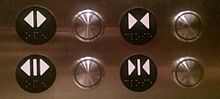 دو سری شستی باز و بسته کردن درب برای کابین آسانسورهای دو درب