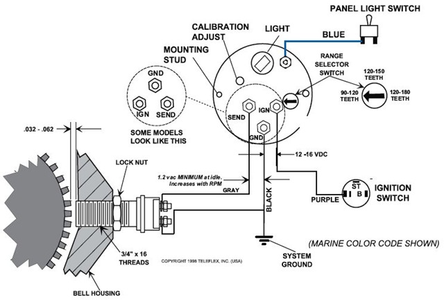 سنسور دورخوان موتور دیزل-سنسور پیکاپ ژنراتور گازی